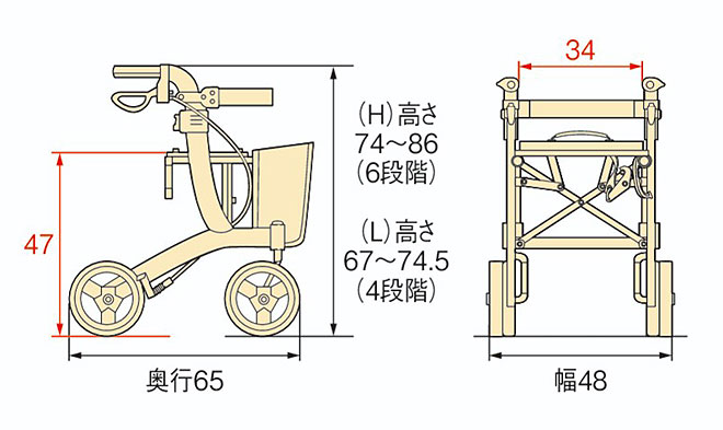 寸法