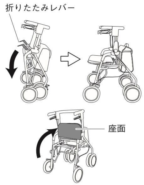 シンフォニーEVO 島製作所 歩行車・シルバーカー