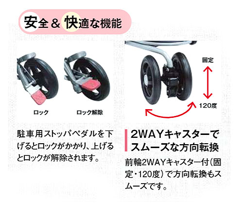 ハーモニーAL保冷バッグ付き ワイヤーカート 島製作所の説明