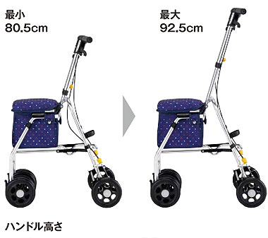 コンパクトシルバーカー レジェの説明