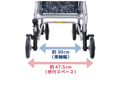 シンフォニースリムBOX　（島製作所）の説明