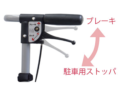 シンフォニースリムBOX　（島製作所）の説明