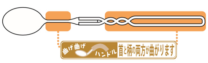 介護食器 曲げ曲げハンドルシリコンスポンジ付き（フォーク大） 2本セット