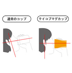 テイコブマグカップ C02は首を傾けなくても飲むことができます。