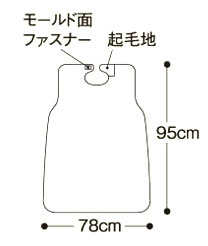 食事用エプロン 完全防水 3枚セットの特徴