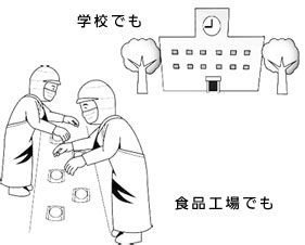 清浄・除菌剤 サポステ 5リットルの説明