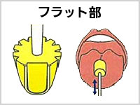 口腔ケア マウスポンジ ふつう 300袋の説明