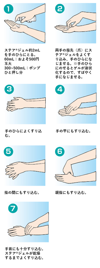 ステアジェル 300ml　1ケース（20本） ゲル状消毒液の説明