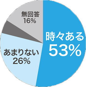 マウスピュア 口腔ケアスプレー 4本セット