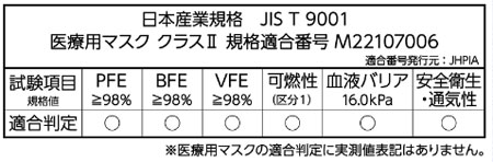 サージカルマスクYS 50枚 1ケース（50枚入×40箱）の説明