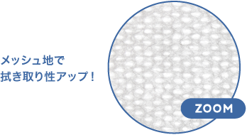 クリーンドライタオル　簡易包装タイプの説明