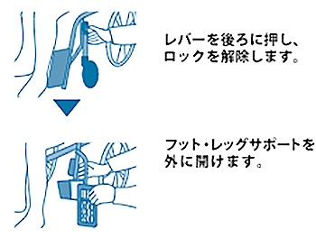 【非課税】ミキ 抗菌シート 自走型車椅子 STR-1B タッチレスブレーキ サニタリー車いすの説明