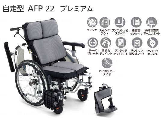 自走用車椅子 エアフィッツ・プレミアム22 AFP-22の説明