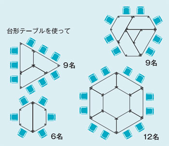 介護・福祉施設向け 高さ調節用ハイアジャスター付テーブルHJタイプ台形HJ-1890DK
