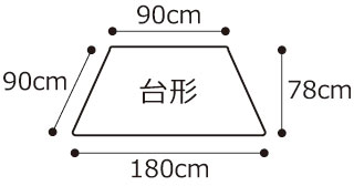 各種天板サイズ