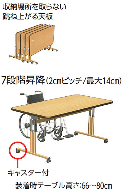 抗ウイルスメラミン化粧板テーブル TM4-K18090 長方形 幅180×90 フラップ昇降脚タイプ 6人掛けの説明