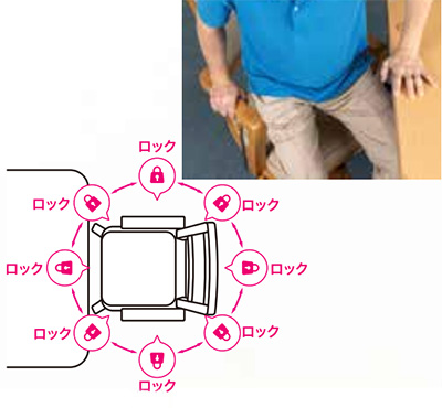 ピタットチェアFit　 PT-FT23　低座面/標準　 組立済みの説明