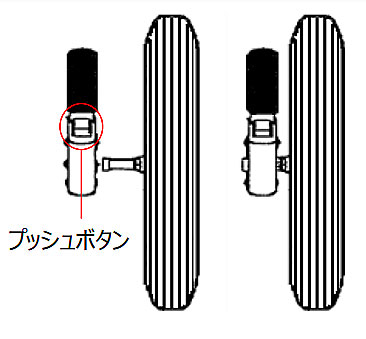 コンフォートシャワーキャリアー 可動式ひじ掛付き HT6130 ブルー シャワーキャリー・水廻り用車椅子の説明