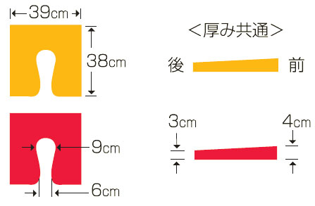 シャワー車いす 背もたれ前後式 KS3　シャワーキャリー 穴あきシートの説明