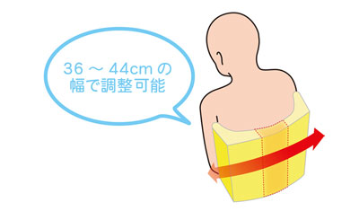 FC-ファイン 背クッション ショートタイプ 車いす用クッションの説明