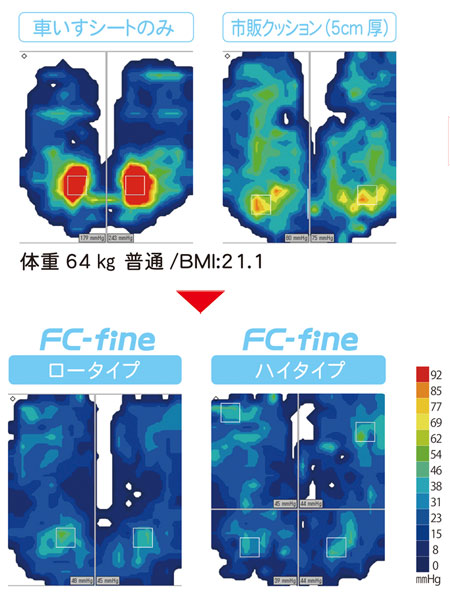 FC-ファイン 座クッション ハイタイプ 車いす用クッションの説明