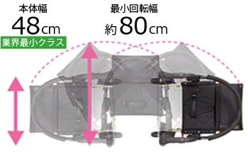 安寿 リトルターン ハイタイプ／ロータイプ 小回りのきく歩行車