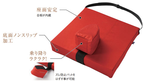 車いす用マットクッション+ズレ防止パッド MC-8の説明