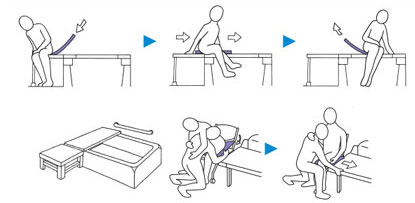 ラクラックス ポータブル  移乗補助 トランスファー・スライディングシートの説明