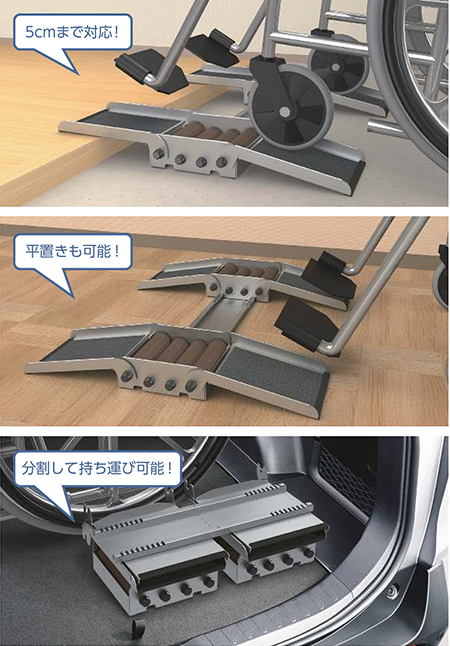 クリサポ 車椅子タイヤクリーニングサポート タイヤ清掃の説明